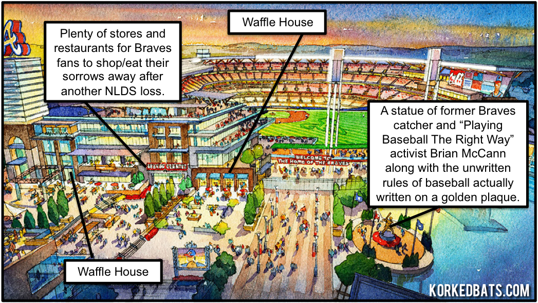 [Image: Braves-Stadium-Plans-3.png]