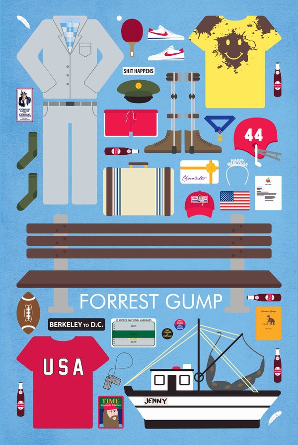 Forrest Gump Poster