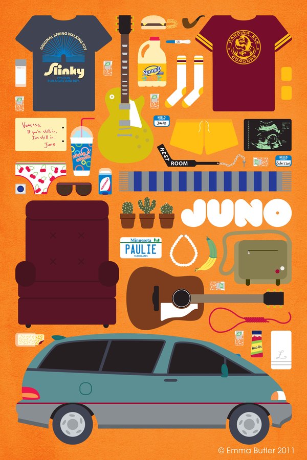 juno