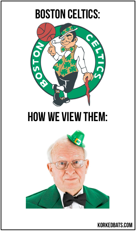 How We View - Celtics