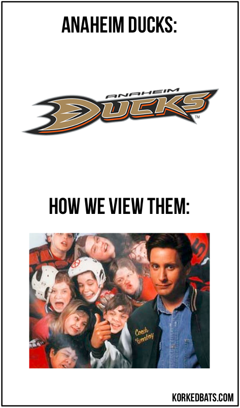 How We View - Ducks