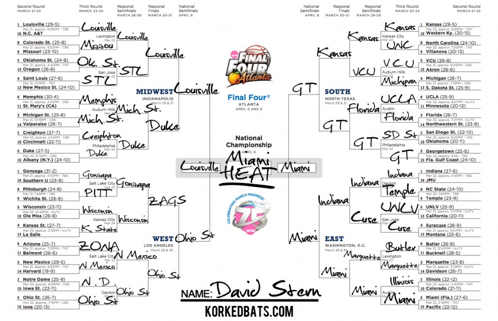 March Madness Bracket - David Stern