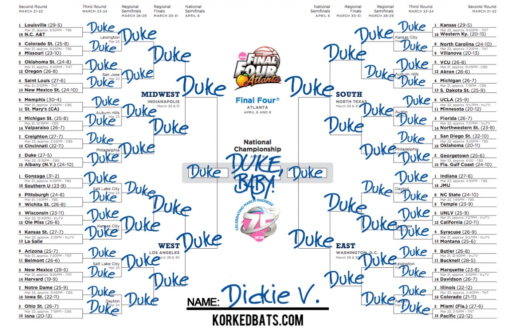 March Madness Bracket - Dick Vitale