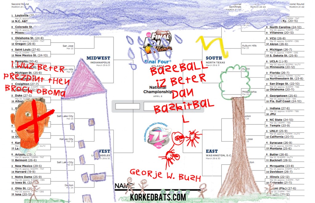 March Madness Bracket - George W Bush