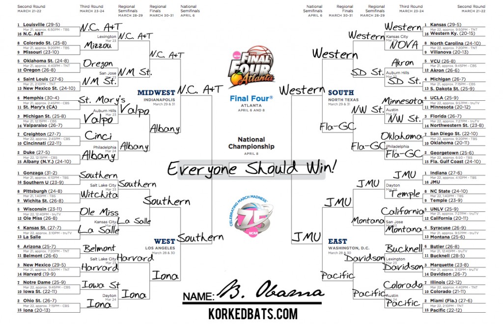 March Madness Bracket - Obama