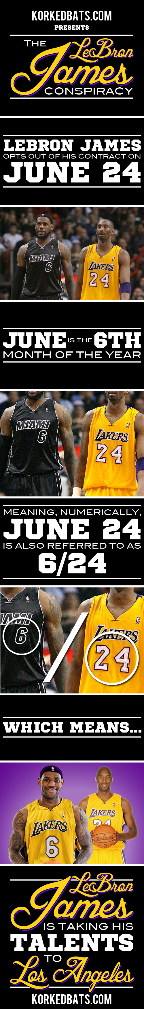 LeBron Conspiracy