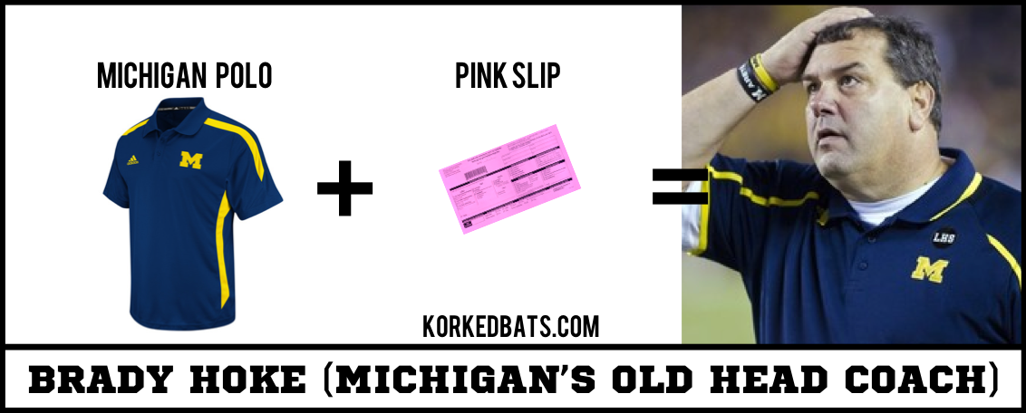 Sports Halloween Costumes - 5