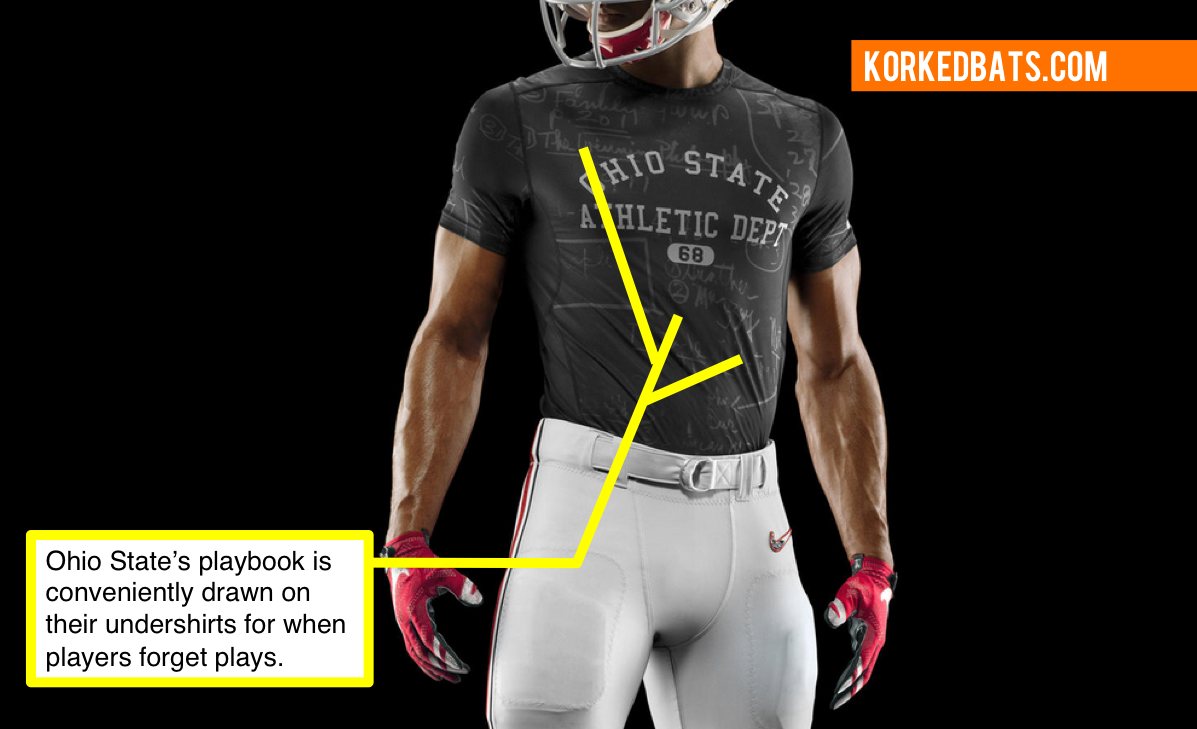 National Championship Uniforms - 11