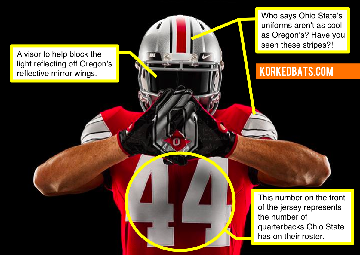 National Championship Uniforms - 7