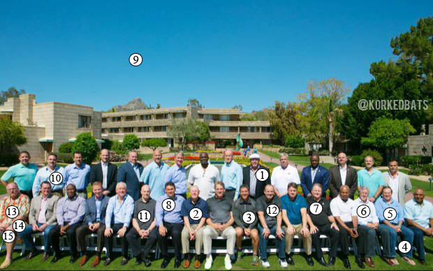 NFL Coaches - Numbered