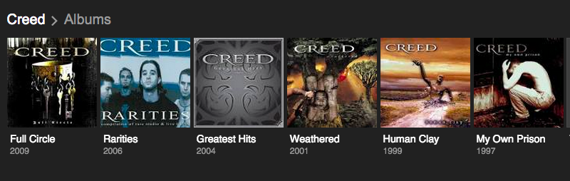Creed Discography